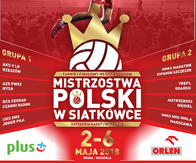 MISTRZOSTWA POLSKI